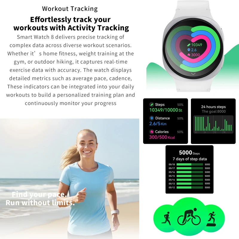 2025 New Watch 8 GPS Track Smart Watches For Men Women Health Sport AMOLED Heart Rate NFC Bluetooth Call Waterproof Smartwatch - Image 4